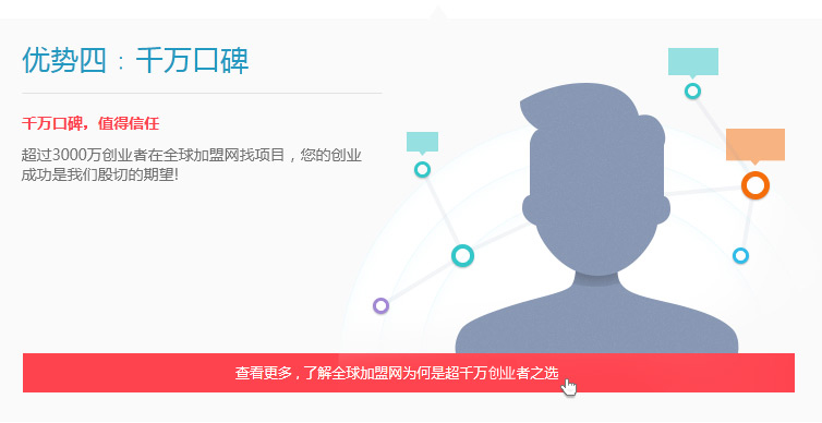 優勢四：千萬口碑 
